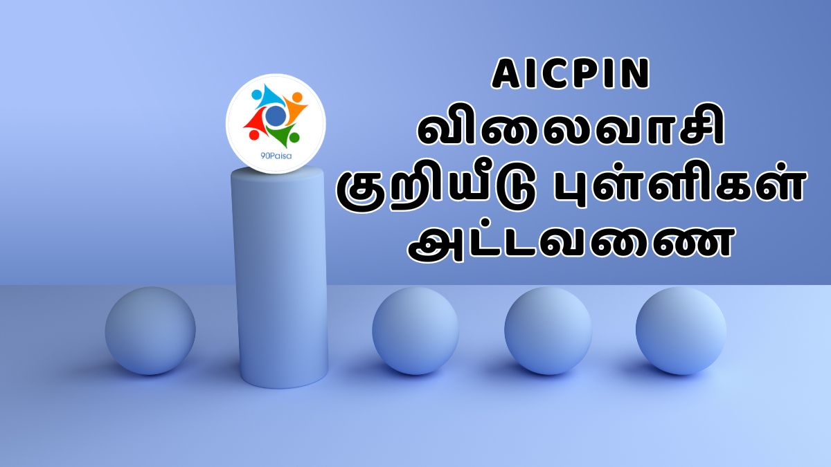 AICPIN விலைவாசி குறியீடு புள்ளிகள் அட்டவணை